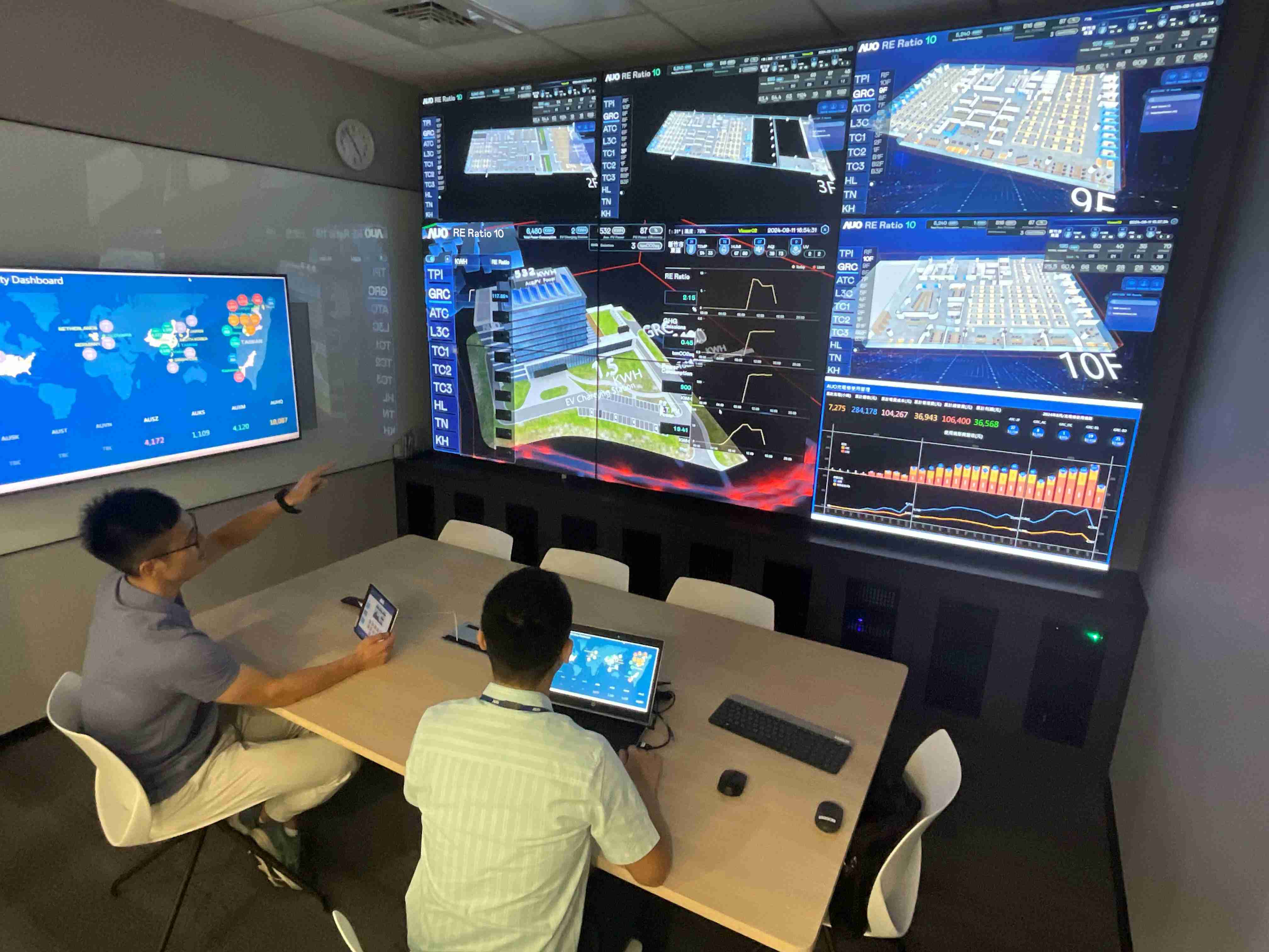 糖果派对透过子公司糖果派对宇沛之多任务智能楼宇系统，，实时监控空调、、、照明、、、绿电的运作情形，，，，提升用电管理效能，，，，进行用电优化与耗能设备汰换等节能减碳措施