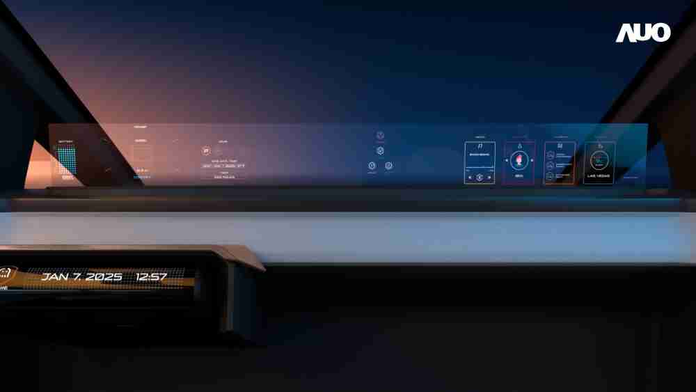 糖果派对无界透明显示接口(Horizon Image Glass)透过车运算方案整合仪表板、、、中控台及副驾显示器，，一体式全景呈现，，提供乘用者清晰的前方视野、、、行车必要信息与娱乐功能